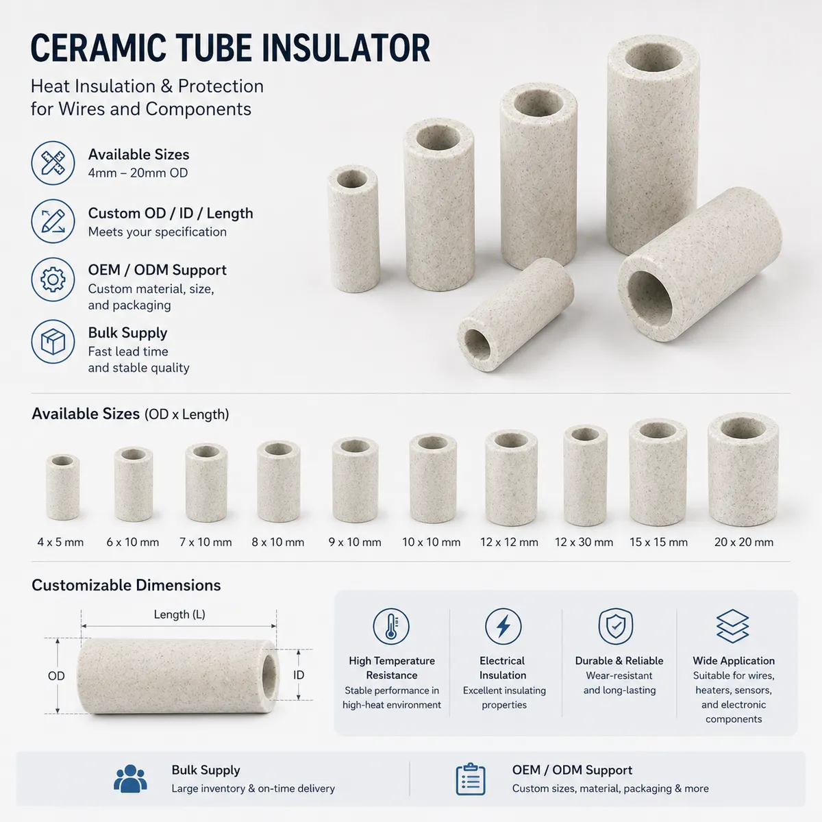Standard and custom ceramic tube insulator size options