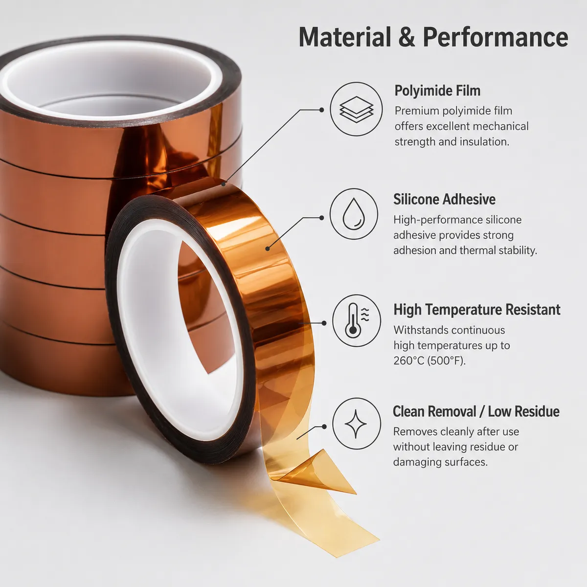 Polyimide film and silicone adhesive performance details for high temperature tape