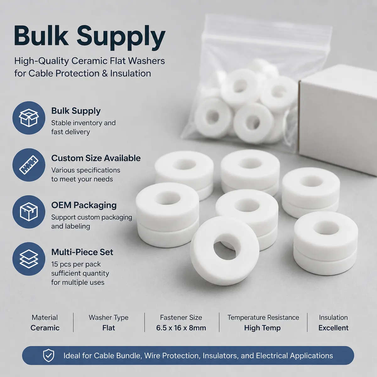 Bulk supply display of white ceramic flat washers with packaging options